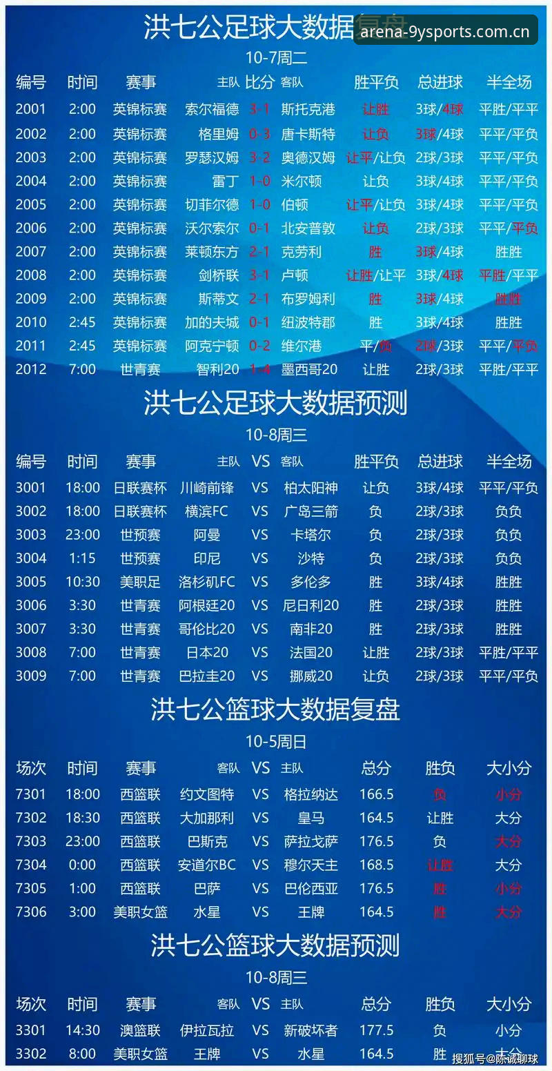 为什么说九游体育直播平台使用指南是观赛必备？从注册到竞猜全解析